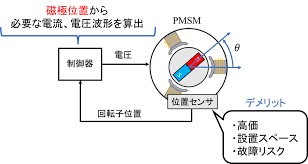 Image result for 小羽俊士 道規