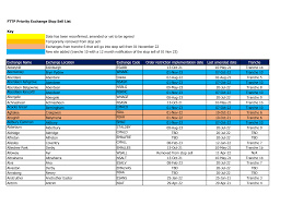 Image result for Pelynt Smbc