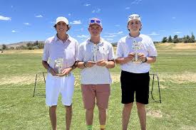 Image result for Kedal Golf Club