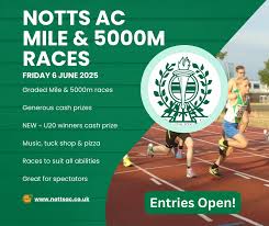 Image result for Notts Athletic Club