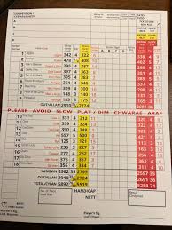 Image result for Denbigh Golf Club