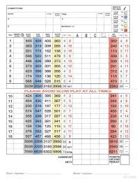 Image result for Carden Park Golf & Country Club