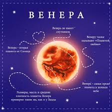 Image result for Планета Венера