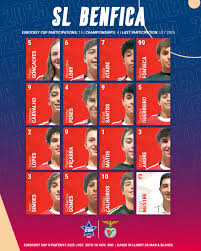 Image result for Peterborough Rhc