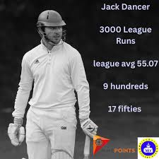Image result for Whitchurch Cricket Club
