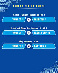 Image result for Bristol Thunder Korfball Club