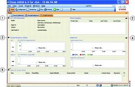 Image result for cisco ASDM