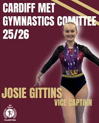 Image result for Cardiff Olympic Gymnastics Club