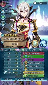 Afbeeldingsresultaat voor Rafal