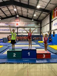 Image result for Storm Elite Trampoline Club