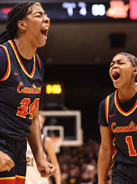 Image result for Basketball Players | Basketball Tournaments | Hoop24Seven