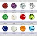 Birthstones - Colored Gemstones