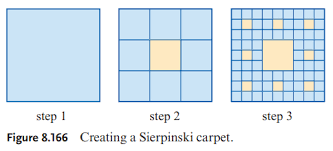 Image result for sierpinski carpet