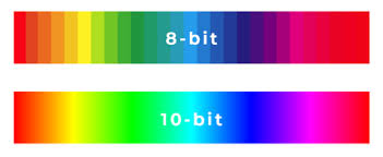 Image result for 8 bit