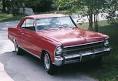 Chevrolet Nova Internet Source Nova History