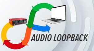 Image result for loopback