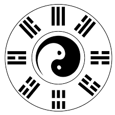 Image result for Taoist Arts (Ilford)