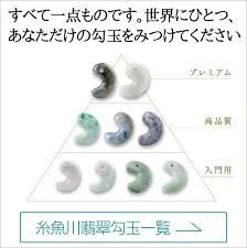 「翡翠」の画像検索結果