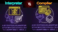 Compiler vs. Interpreter in Programming | Built In