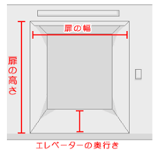 Image result for    Ȃ  