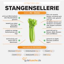 Image result for Sellerie