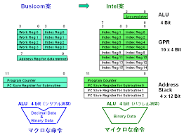Image result for 道中●i4004