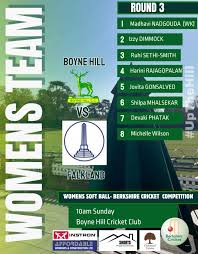 Image result for Falkland Cc, Berks