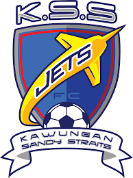 Image result for JET FC