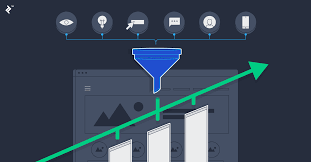 Bildergebnis für landing page conversion