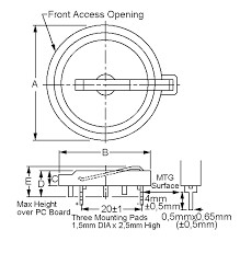 Image result for SN2032