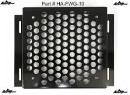 Image result for fan guards