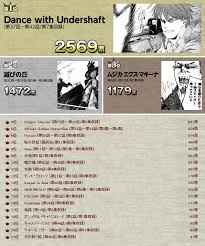 「レイラ・イブラヒム・ファーイザ ヨルムンガンド」の画像検索結果