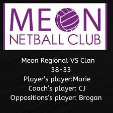 Image result for Meon Netball Club
