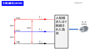 Image result for ２００Ｖ　３本 %
