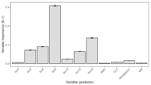 Attēlu rezultāti vaicājumam “Pohlia cruda sporophyte”