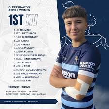 Image result for Aspull RFC