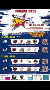 Image result for Banbury Bulldogs