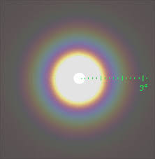 Attēlu rezultāti vaicājumam “Lunar corona”