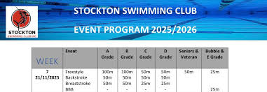 Image result for Stockton Swimming Club