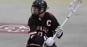 Image result for Surrey Bowmen