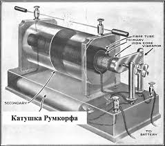 Image result for Jakub Jodko-Narkiewicz Kirlian