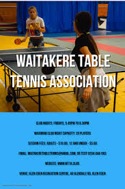 Image result for Perthshire Table Tennis Club