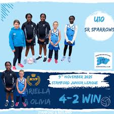 Image result for Stamford Juniors Netball Club