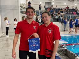 Image result for Reading Cygnets Swimming Club
