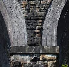 Image result for Garndiffaith