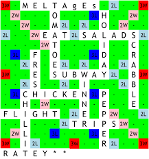 Image result for Chalgrove Scrabble Club