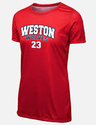 Image result for Weston Rhyn Wolves