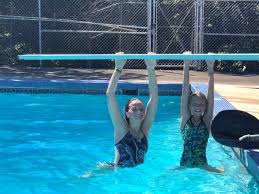 Image result for Glossop Swimming Club