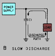Image result for filter capacitor " 63.2-percent"