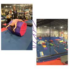 Image result for Vernon Park Gymnastics
